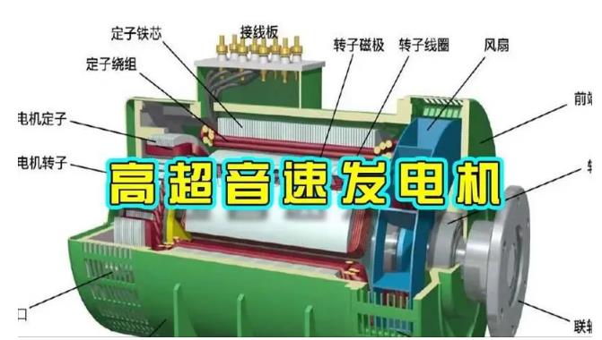 定兴颠覆你对发电方式的认知！中国革命性发电机公开揭秘 